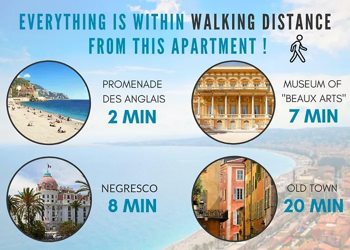 Nestor&jeeves - Cardeline Terrasse - Very Close Sea - Spacious شقة
